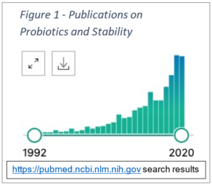 should probiotics be refrigerated stability chart